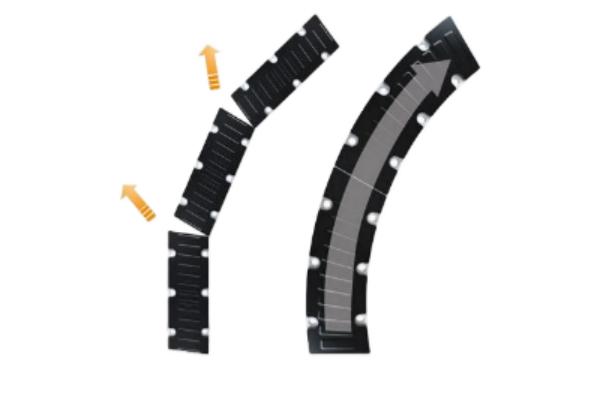 Linear Motor Tubular Magnet Track