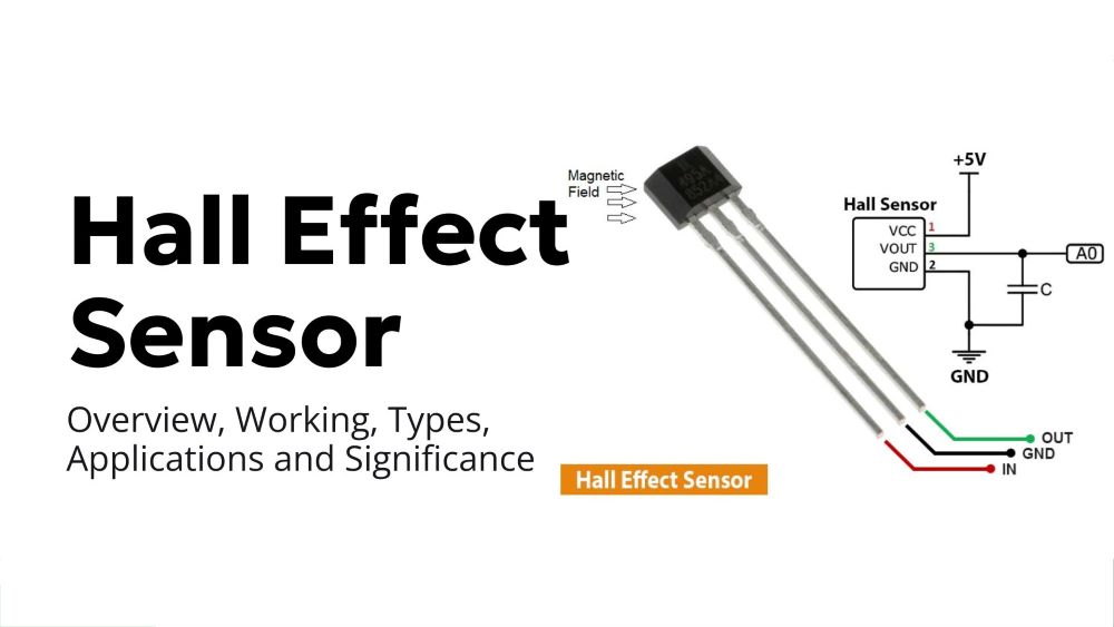 BLDC Motor Hall Sensor Alignment Guide