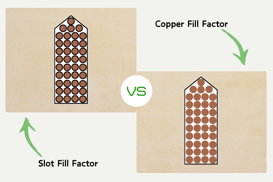 Electric Motor Stator Slot Fill Factor