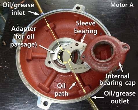 Motor Endshield Bearing Bore Coaxiality and Housing Alignment