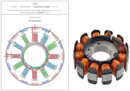 Three-Phase Stator Winding Polarity and Lead Identification